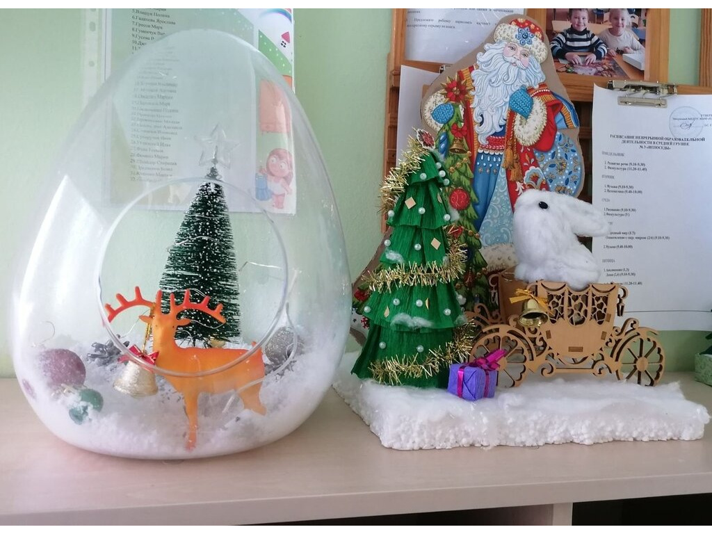 новогодняя выставка в музее. выставка новогоднее чудо. выставка новогоднее чудо. идеи оформления выставки новогодние чудеса. выставка новогоднее чудо.